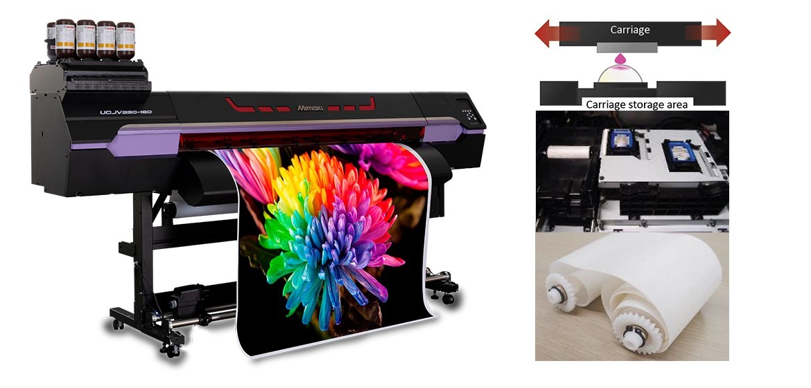 Mimaki UCJV330-160 UV-LED Print & Cut Plotter inkl. Standfuß, Medienzuführung, Netzkabel, Bedienerhandbuch und Rasterlink Software